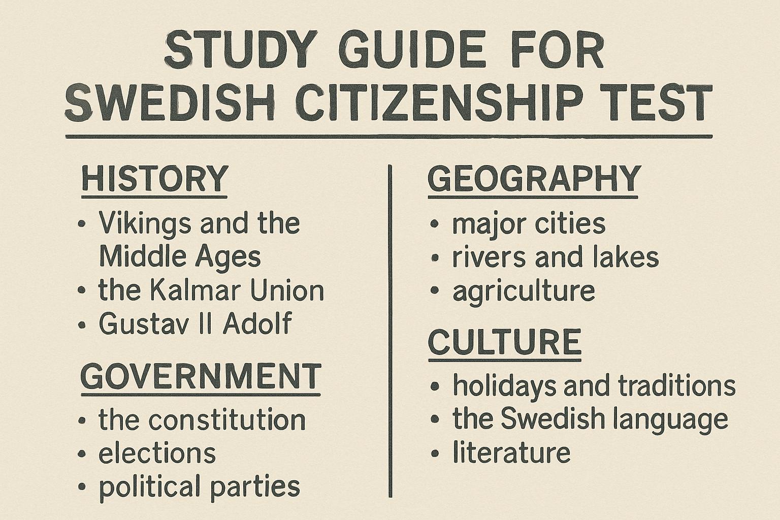 Study guide for Swedish citizenship test
